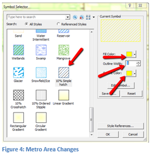 Figure 4: Metro Area Changes