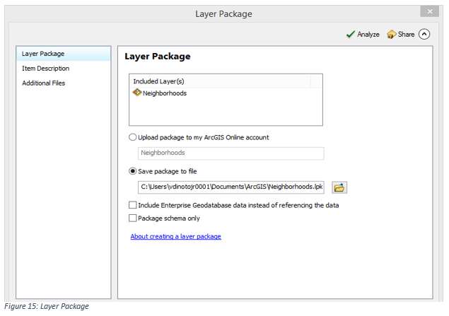 Figure 15: Layer Package