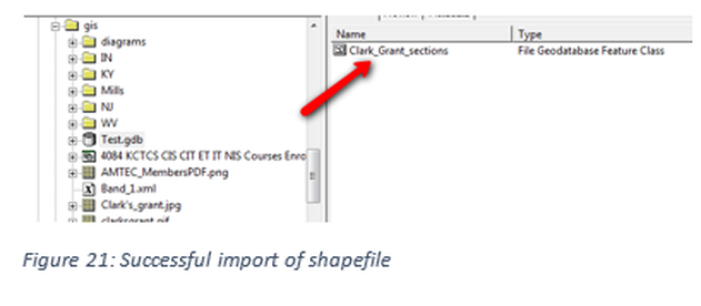 Figure 21: Successful import of shapefile