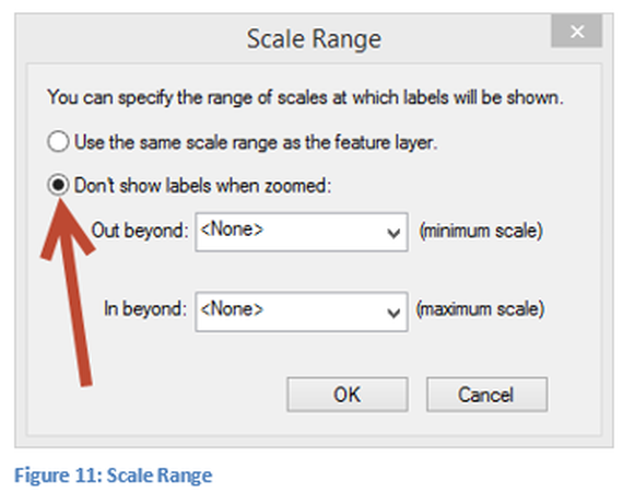 Figure 11: Scale Range