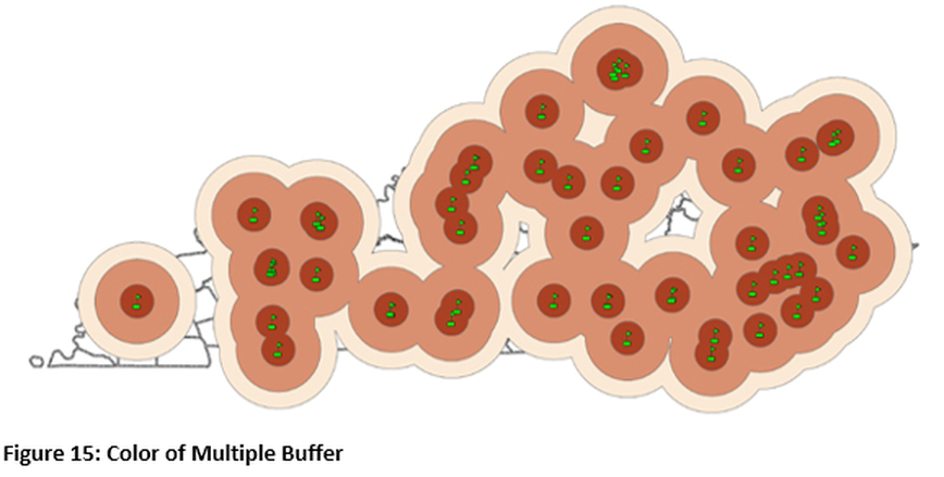 Figure 15: Color of Multiple Buffer