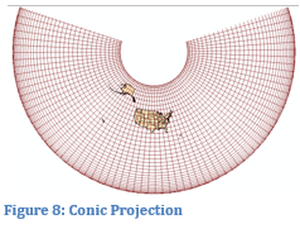 Figure 8: Conic Projection