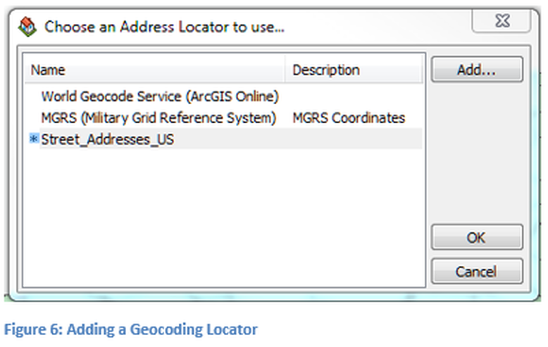 Figure 6: Adding a Geocoding Locator