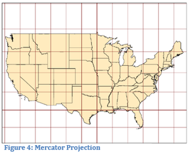 Figure 4: Mecator Projection