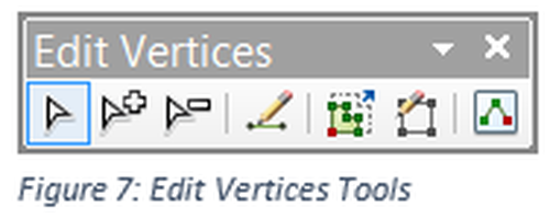 Figure 7: Edit Vertices Tools