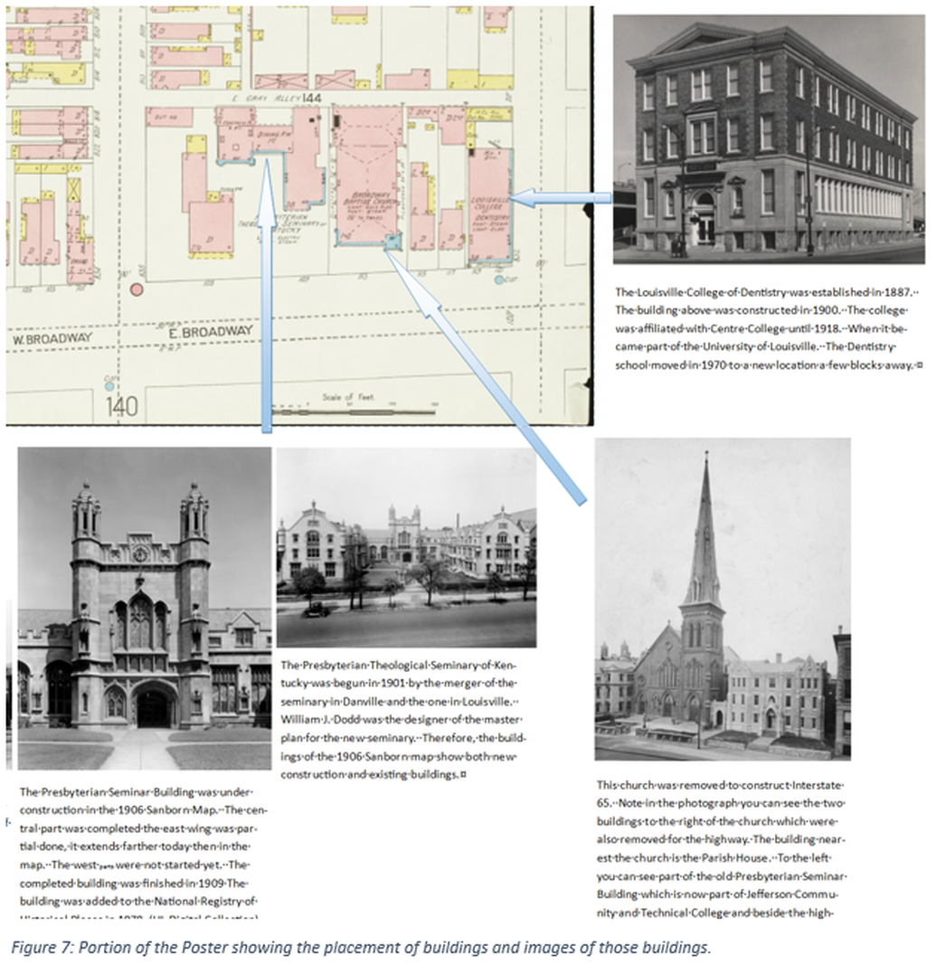Figure 7: Portion of the Poster showing the placement of buildings and images of thos buildings.