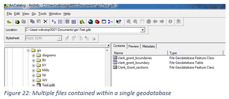Figure 22: Multiple file contained within a single geodatabase