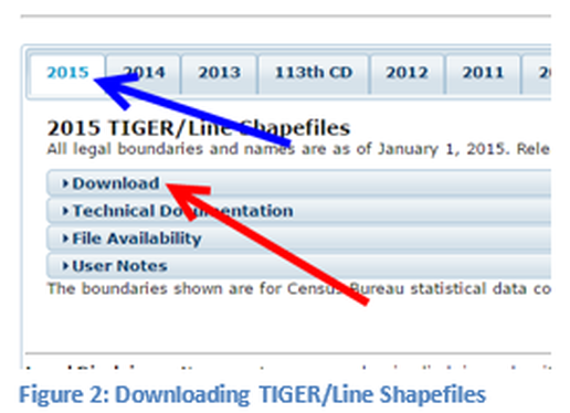Figure 2: Downloading TIGER/Line Shapefiles
